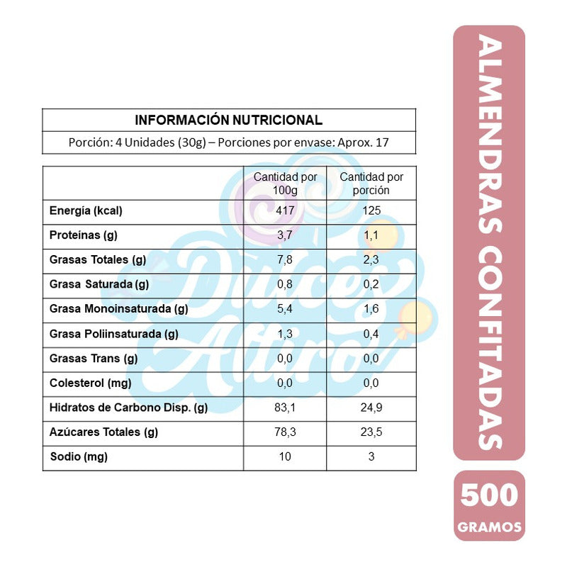 Almedras Confitadas- Confite De Mabu (bolsa Con 500 Gramos)