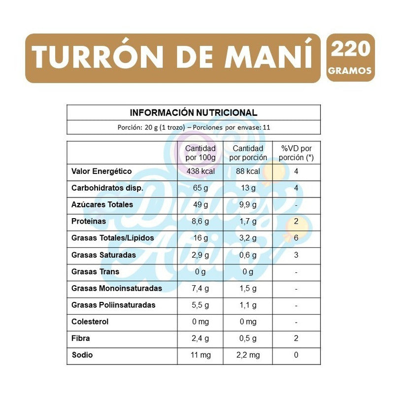 Dulce Turrón De Maní, Marca Arcor - Barra De Turrón De 220gr