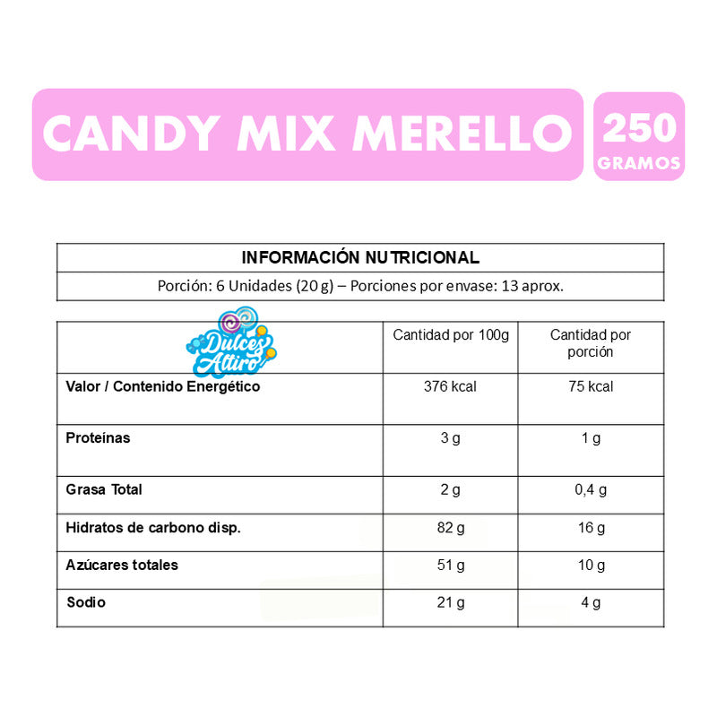 Vaso De Dulces Candy Mix De Merello (frasco De 250 Gramos)