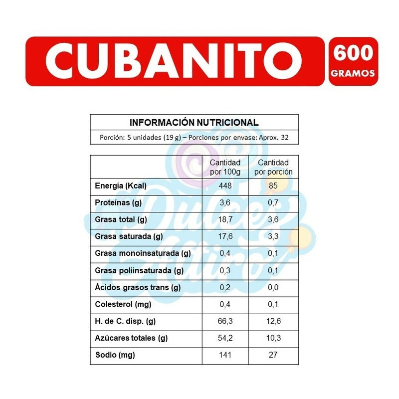 Caja De Cubanitos
