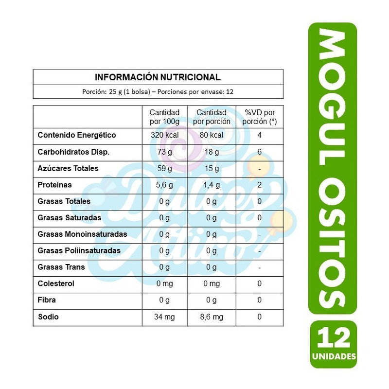 Gomitas En Forma De Ositos - Marca Mogul (caja Con 12 Uni)