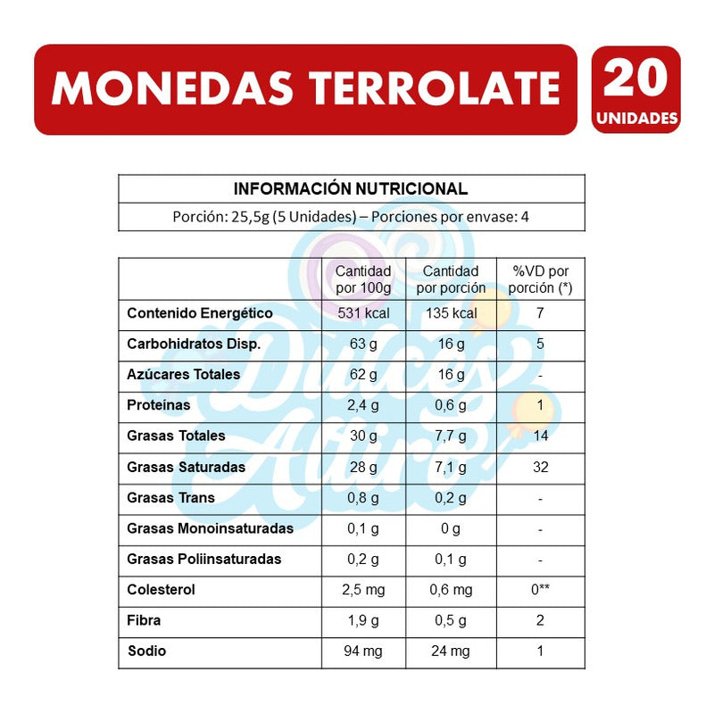 Monedas De Chocolate Tipo Halloween Terrolate(bolsa Con 20u)