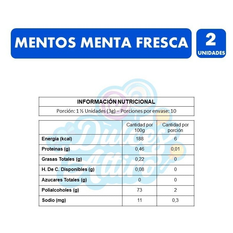 Mentos Sin Azúcar - Chicle Sabor A Menta (pack 2 Unidades).