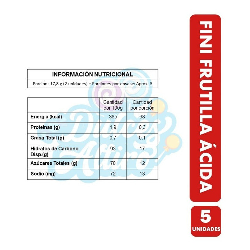 Gomitas Fini - Tubos Sabor Frutilla Ácida (pack De 5uni)