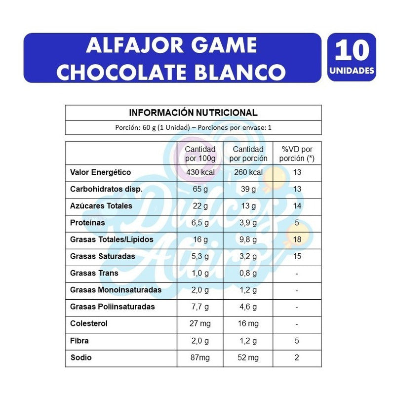 Alfajor Game Blanco De Nevares  (pack Con 10 Unidades)