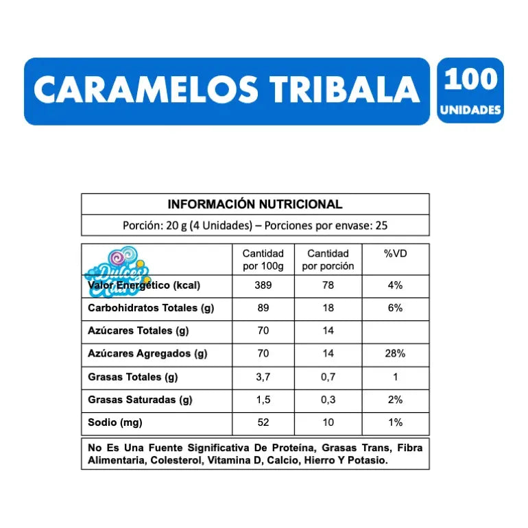 Caramelos Rellenos Sabores Surtidos Tribala Libres De Gluten