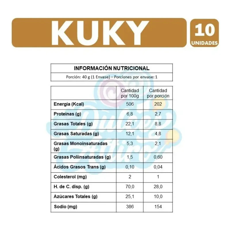 Galletas Kuky De Mckay Especial Pack Colacion (10unidades)