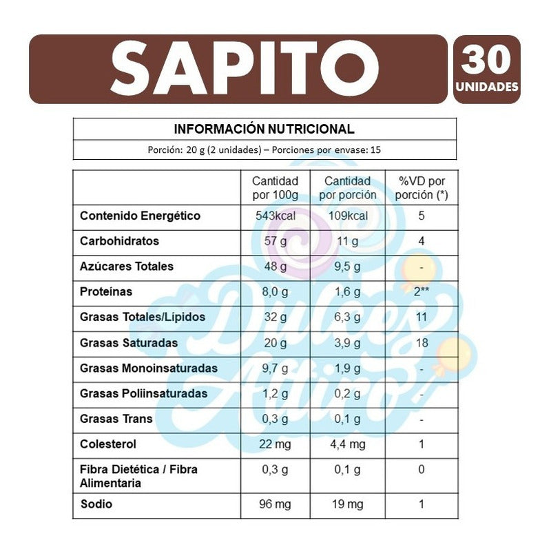 Sapito - Chocolate Relleno (bolsa Con 30 Unidades)