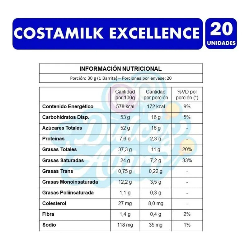 Costamilk Excellence Chocolate Costa (display 20 Unidades)