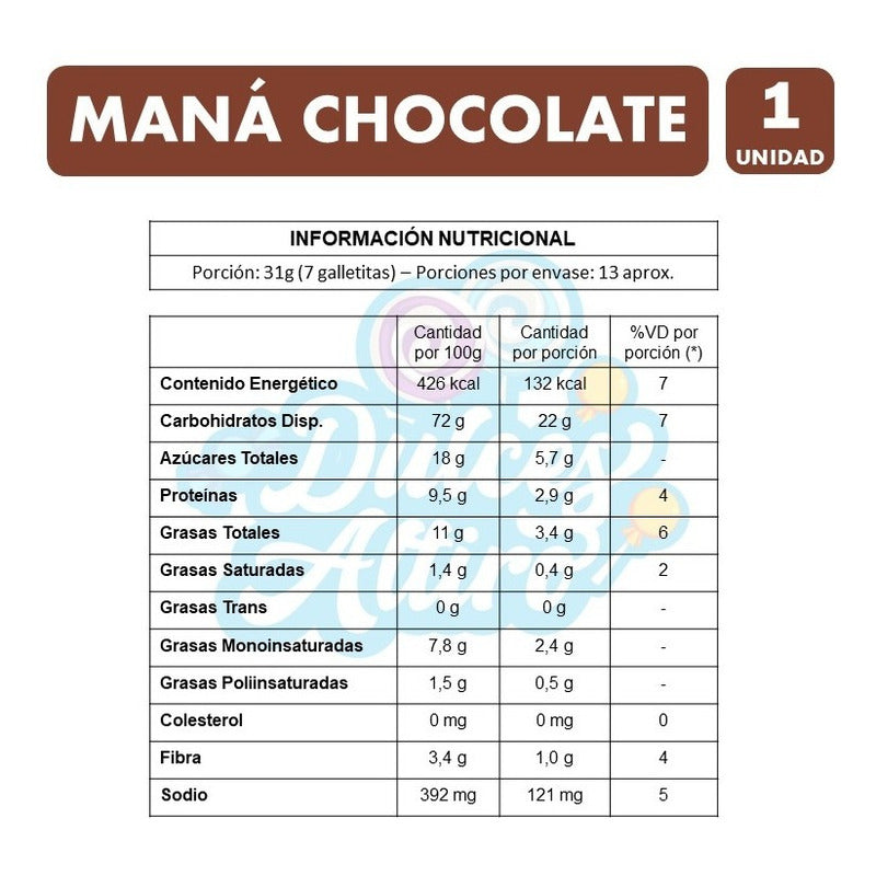 Galletas Maná, Sabor Chocolate - Paquete Con 393 Gramos.
