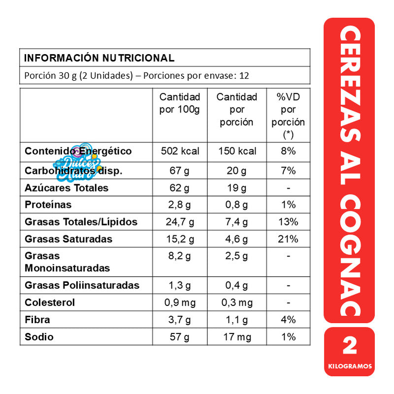 Chocolate Cerezas Cognac Forma De Bombon (caja 2 Kilogramo)