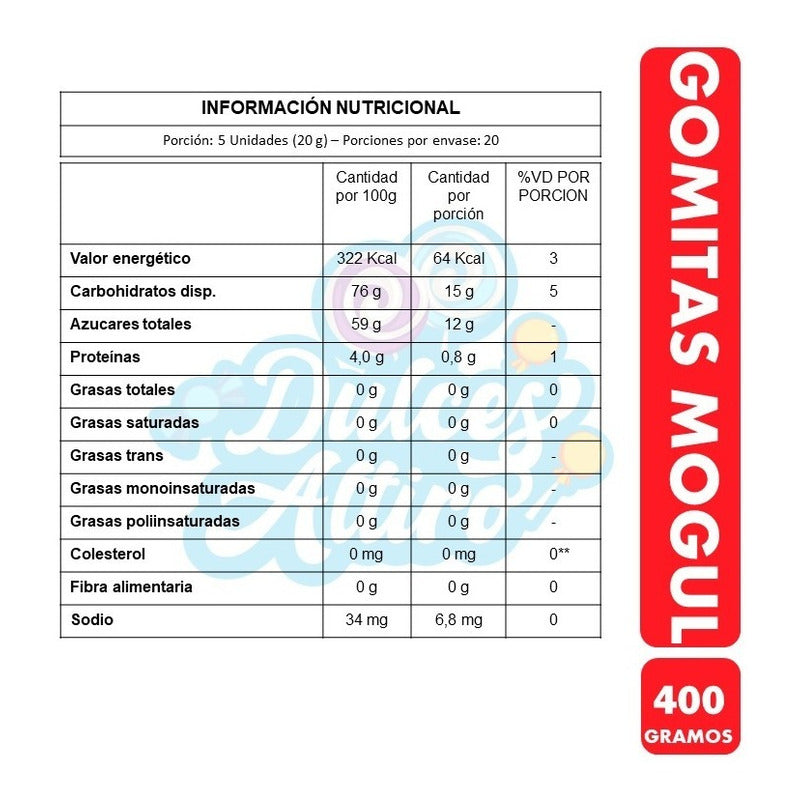 Mogul Gomitas De Arcor, Sabor Surtido - Bolsa De 400 Gramos.