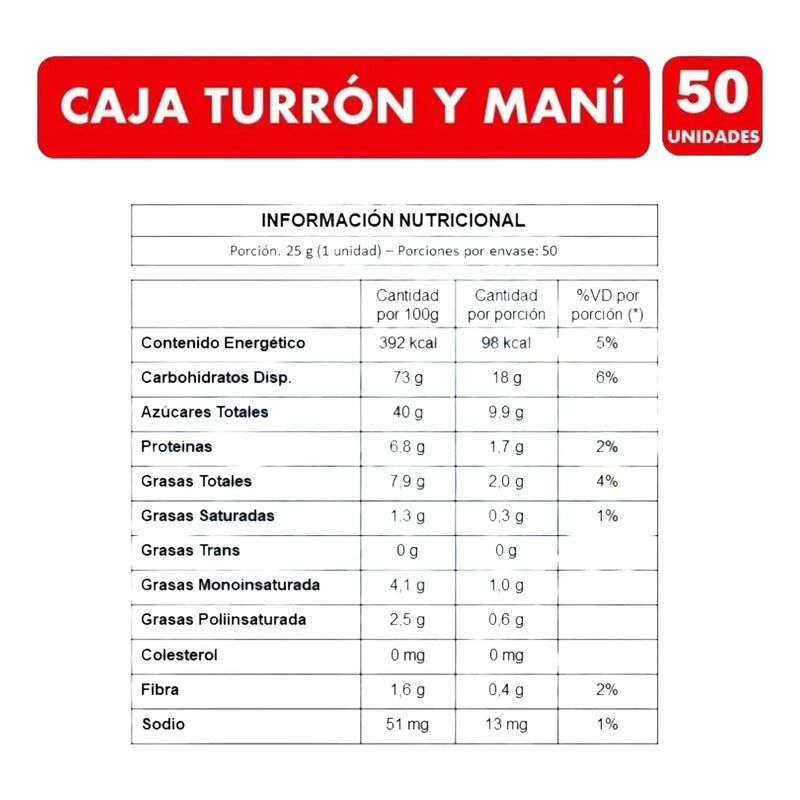 Turrón De Maní Arcor Oblea Rellena - Caja Con 50 Unidades