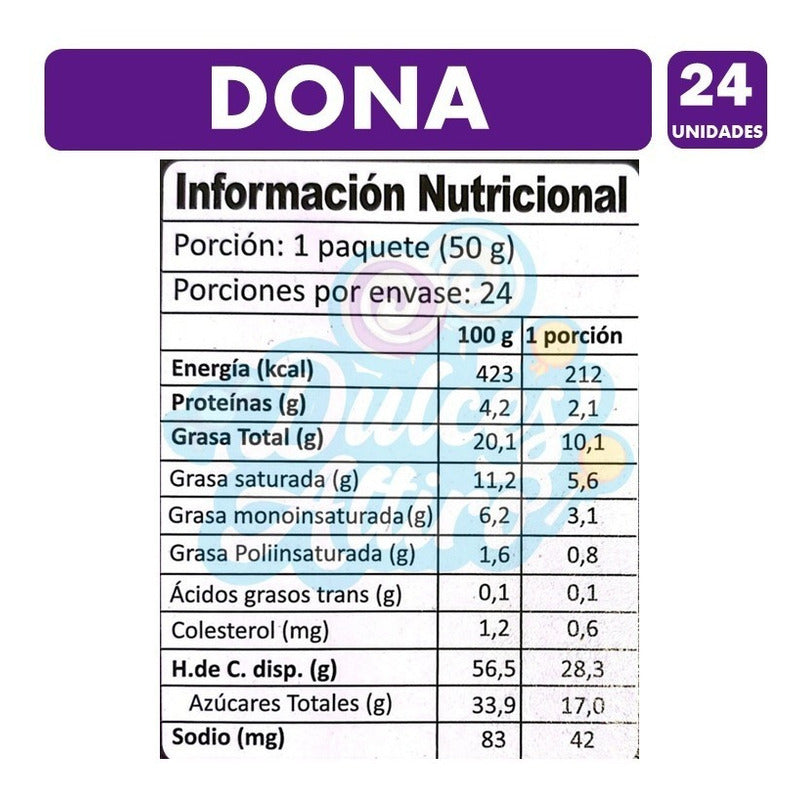 Dona Rellena Con Salsa De Leche - Caja Con 24 Unidades.