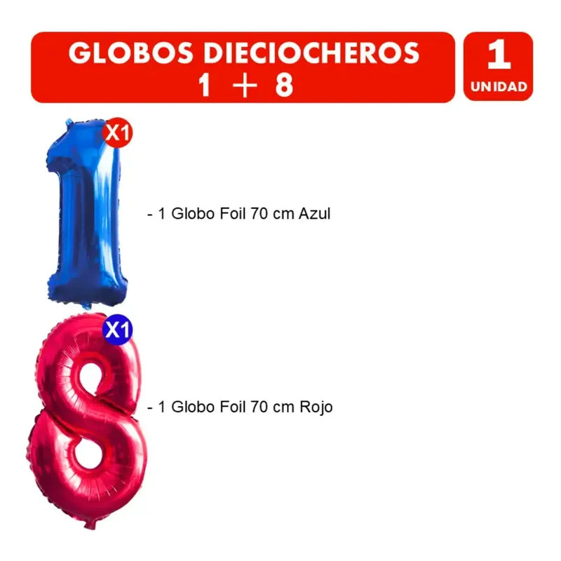 Globos Metalicos Número 1 Y 8  -  Especial Fiestas Patrias Rojo Y Azul