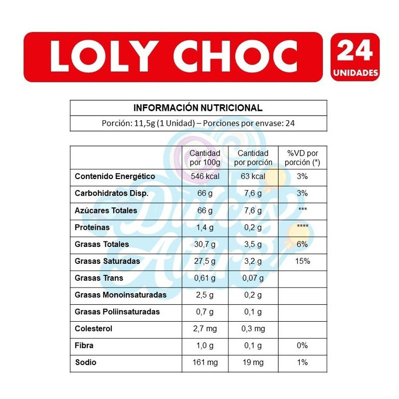 Chocolate Loly Choc (display Con 24 Paletas)