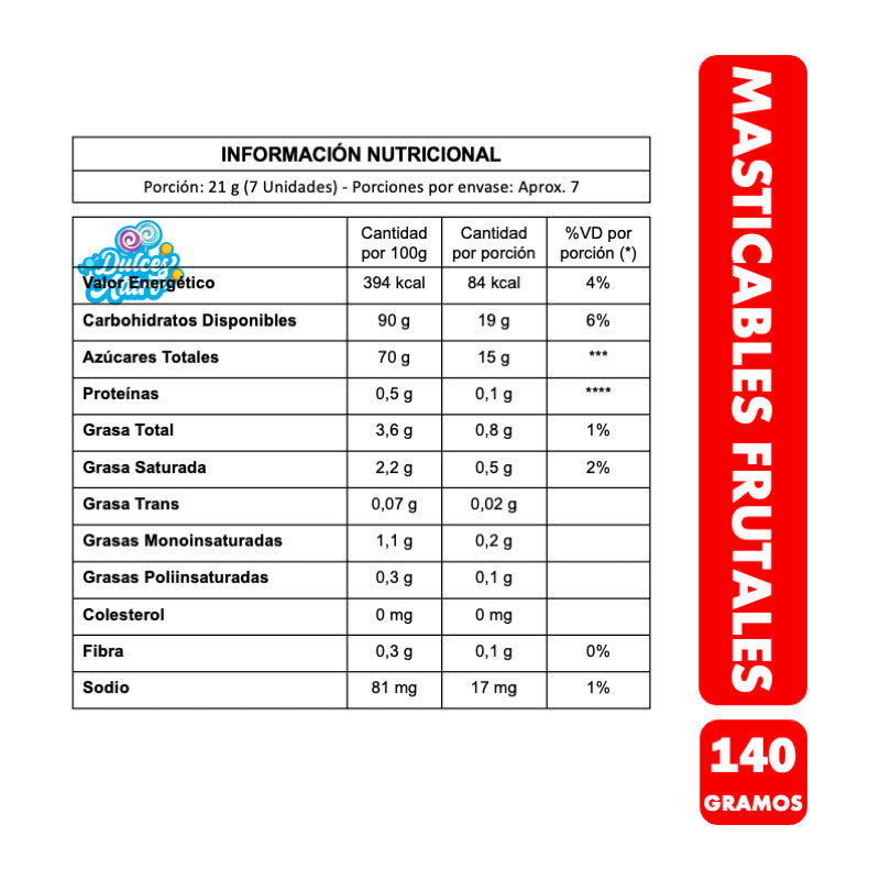 Dulces Para Halloween - Masticables Sabores Frutales (140gr)