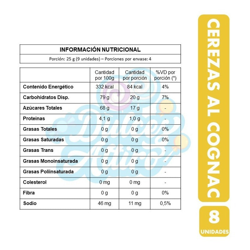 Cerezas Al Cognac - Bombones De Ambrosoli (caja Con 8 Un)