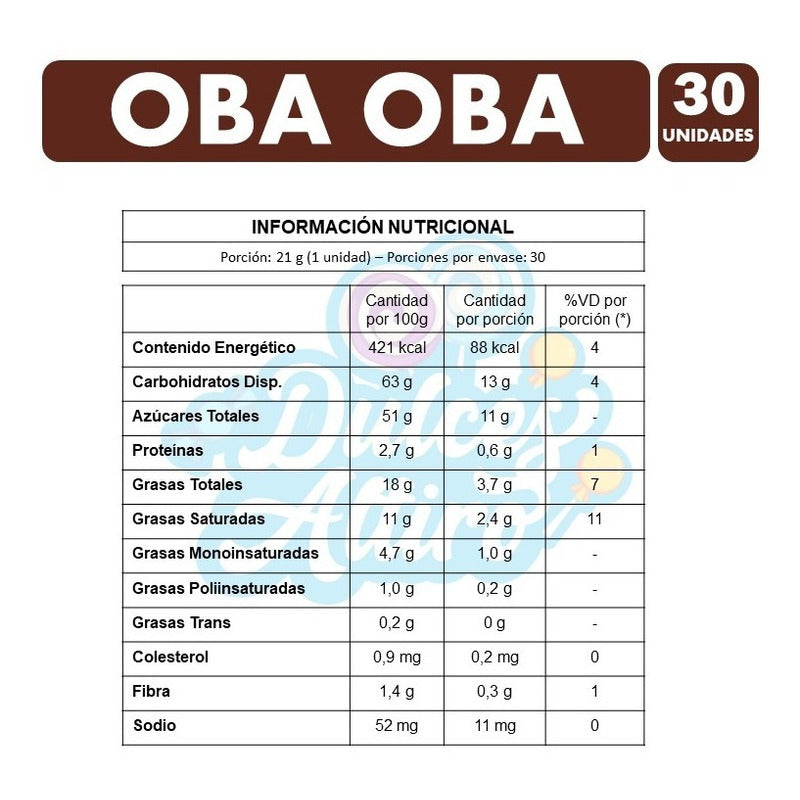 Marshmallows Arcor Morf Oba Oba (display De 30 Unidades)