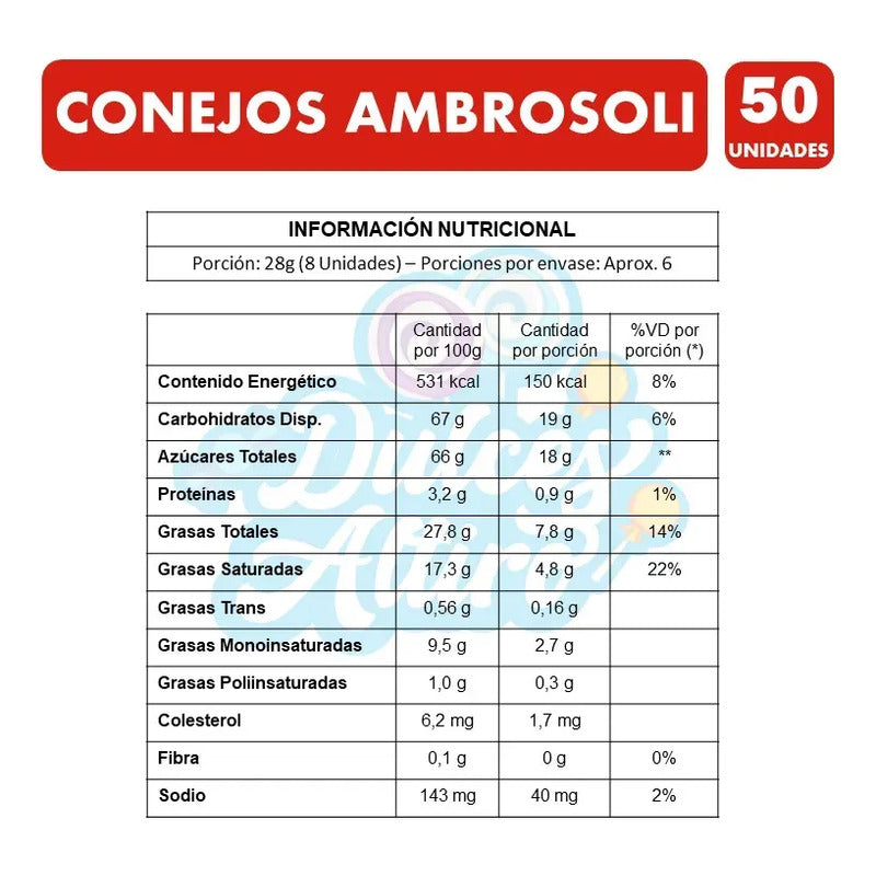 Conejitos De Chocolate Especial Pascua Ambrosoli - 50uni