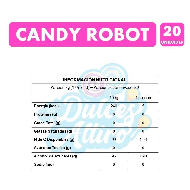 Dulces Candy Robot Lanza Bola Mabú - Display De 20 Unidades.