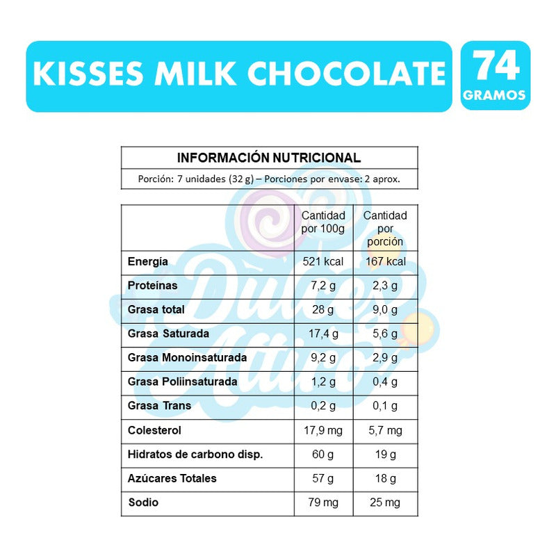 Kisses Chocolate De Leche-especial Para Regalo(caja Con 74g)