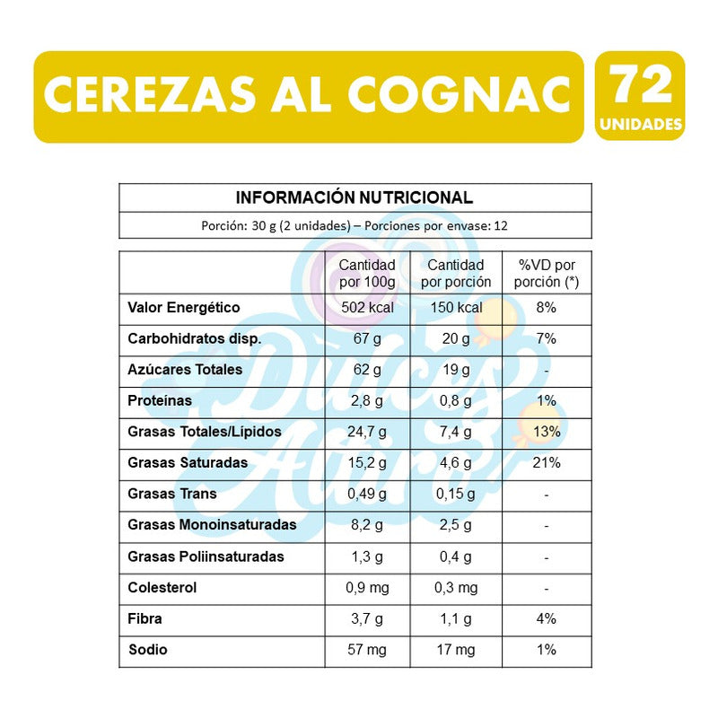 Cerezas Al Licor - Bombones De Ambrosoli (contiene 72 Uni)