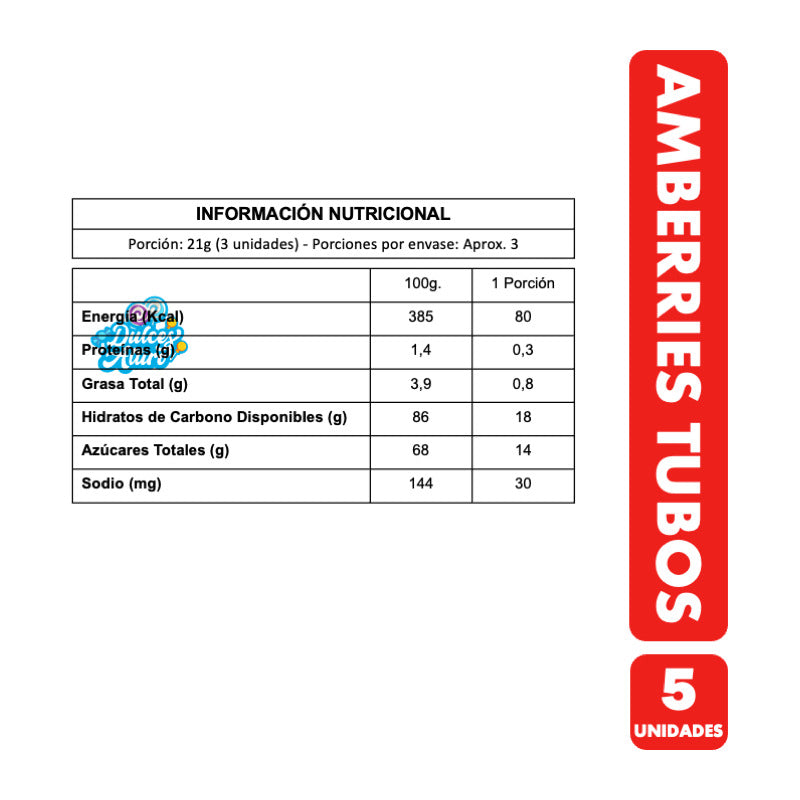 Amberries Tubos - Gomitas Rellenas Sabor Frutal (pack 5 Uni)
