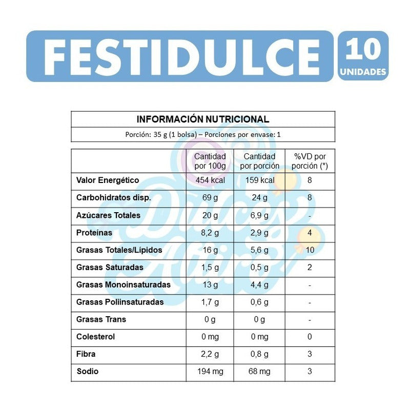 Galletas Festidulce De Arcor Para Colación (pack De 10 Uni)