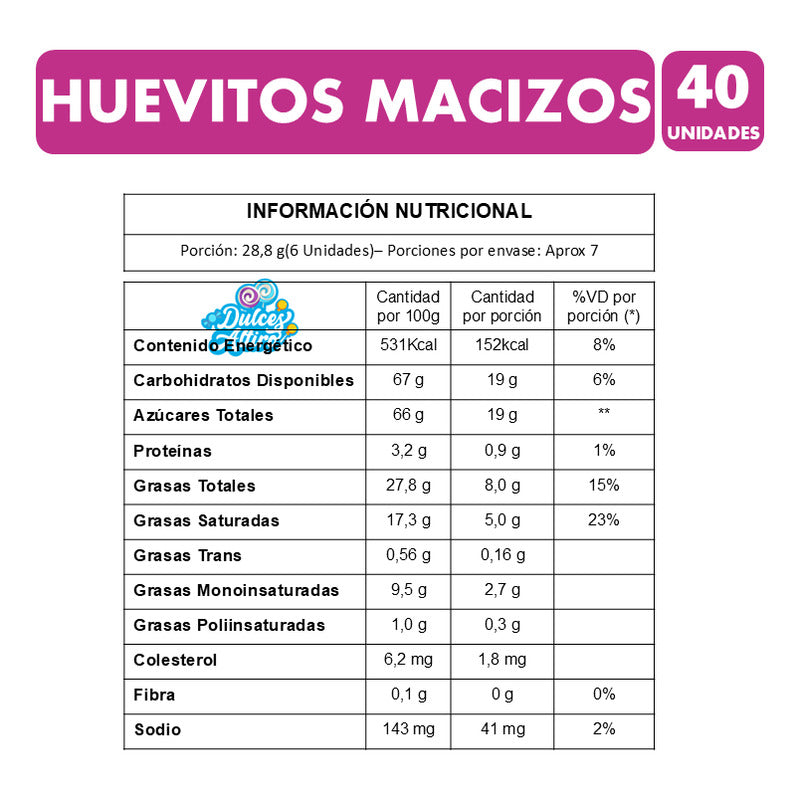 Huevos De Pascua Costa - Huevitos Macizos (bandeja De 40u)
