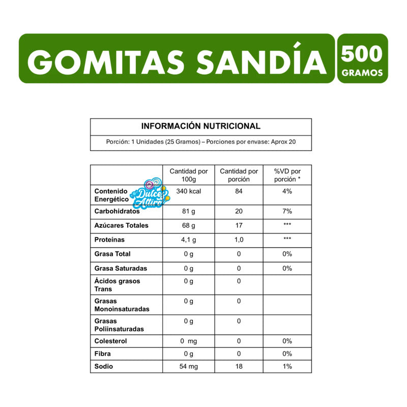 Gomitas De Gelatina Sabor Sandia  (display Con 20 Unidades)