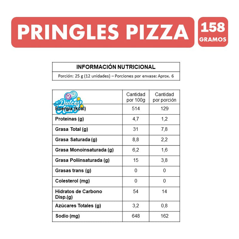 Pringles - Papas Fritas Sabor A Pizza (envase De 158gr)