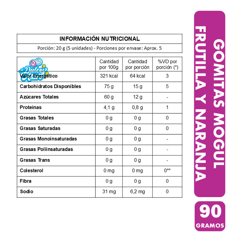 Gomitas Mogul Sabor Frutilla Y Naranja (bolsa De 90 Gramos)