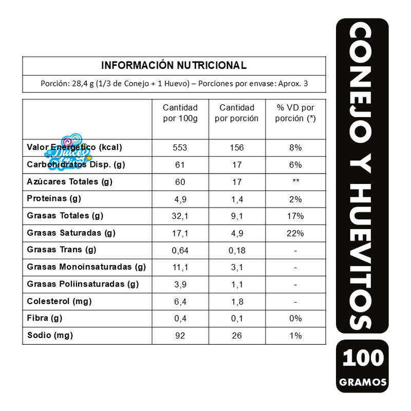 Conejo Y Huevo De Pascua Carezza -pack Especial Para Regalo