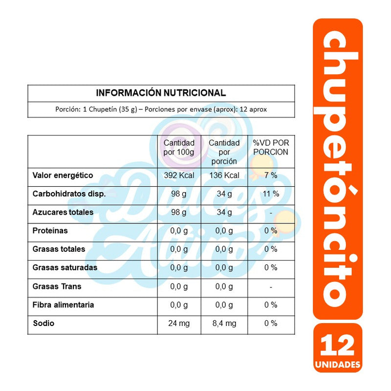 Chupetoncito - Paleta Caramelo De Lheritier(caja Con 12 Uni)