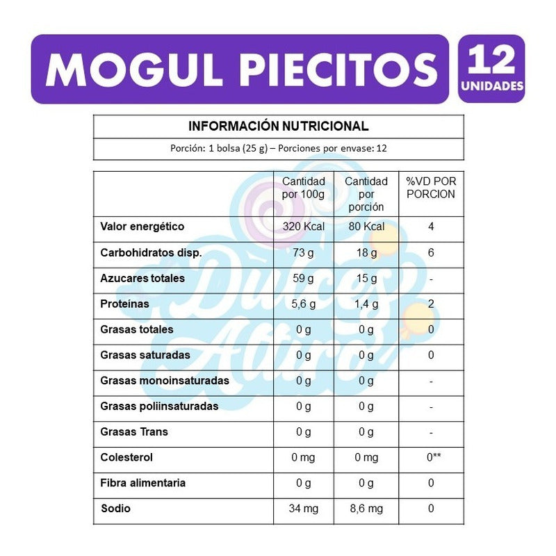 Gomitas Caja Gomitas Arcor Mogul Piecitos (caja Con 12 Un)