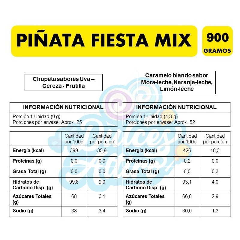 Dulces Para Piñata - Fiesta Mix (bolsa Con 900gr)