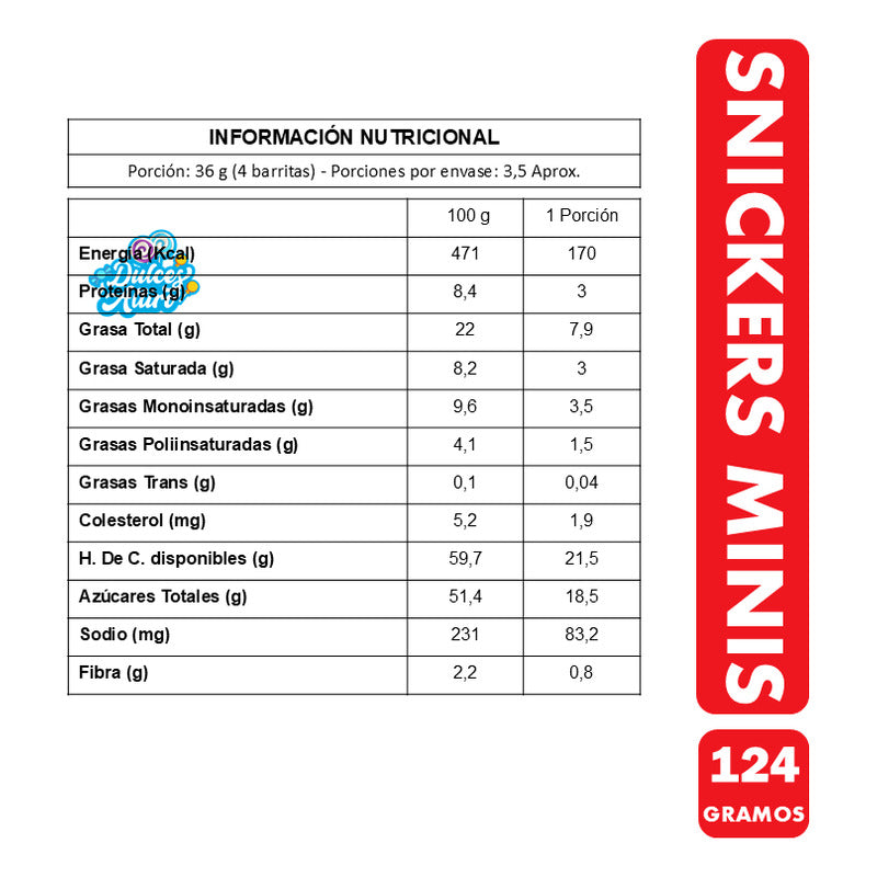 Snickers Mini Importados (bolsa Con 13 Unidades Aprox)