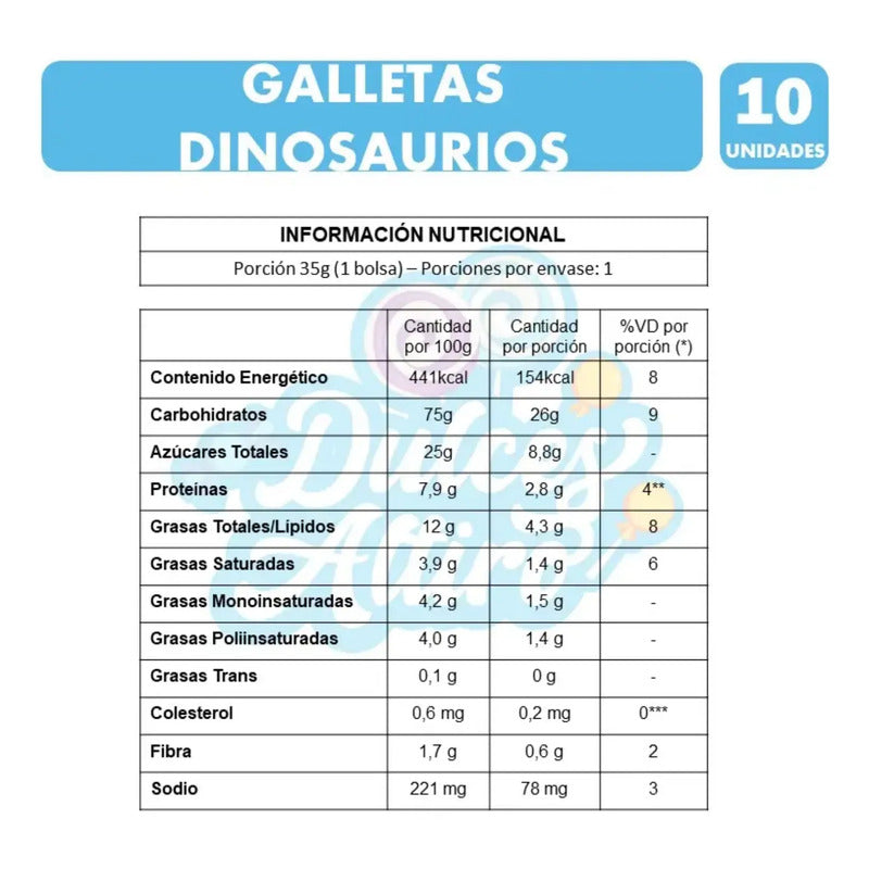 Galletas Dinosaurios Especial Colación (pack 10 Unidades)