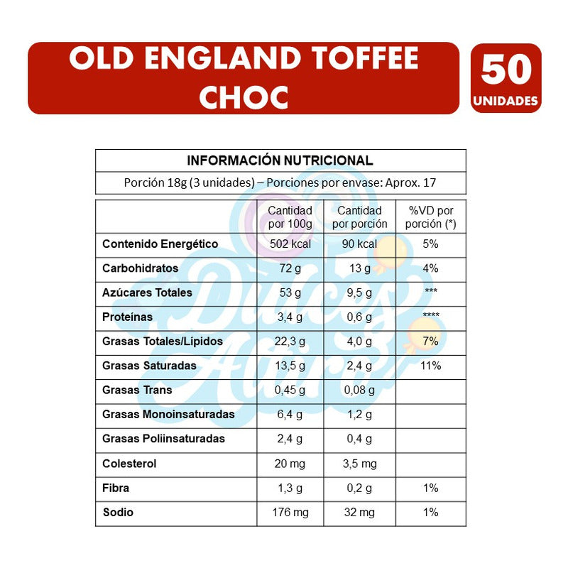 Old England Toffee Choc - Bombones De Carozzi(bolsa Con 50u)