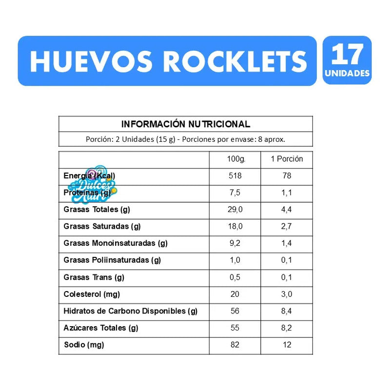 Huevitos De Pascua Rocklets Confites Con Chocolate (17 Uni)