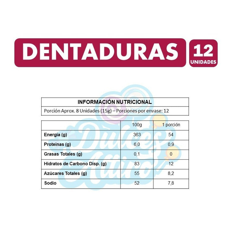 Display Gomitas Fini Dentaduras 180g (display 12 Unidades)