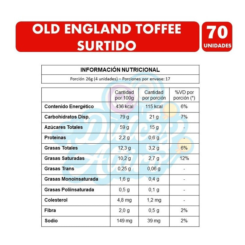 Old England Toffee Surtido (bolsa Roja Con 70 Caramelos)