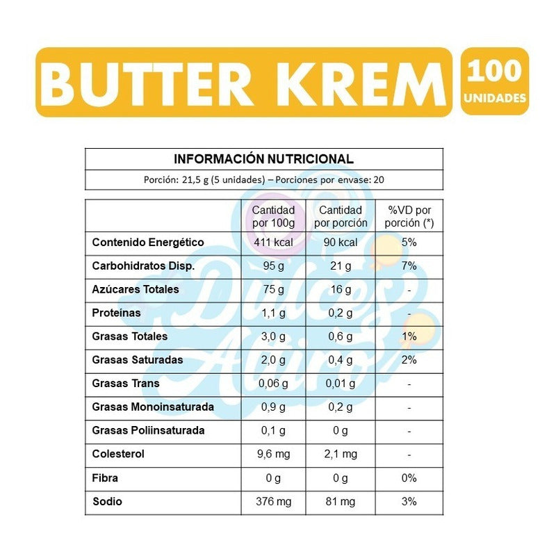 Butter Krem Ambrosoli - Caramelos De Leche (bolsa Con 100un)
