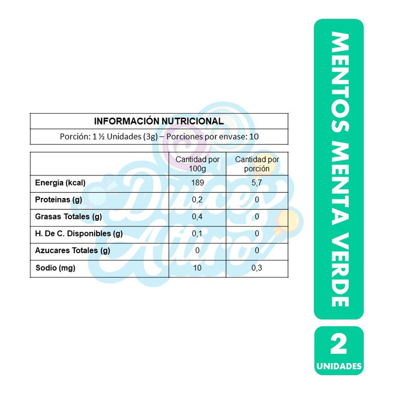 Chicle Mentos Sabor A Menta Verde - Sin Azúcar (pack Con 2u)