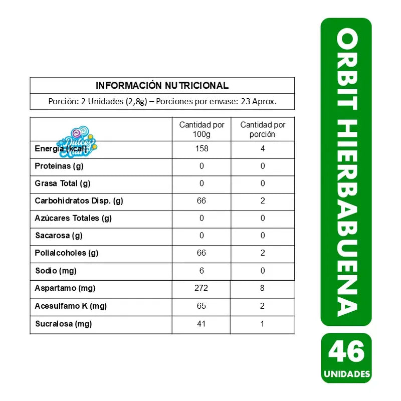 Chicle Orbit Hierbabuena-envase Verde(frasco Con 45unidades)