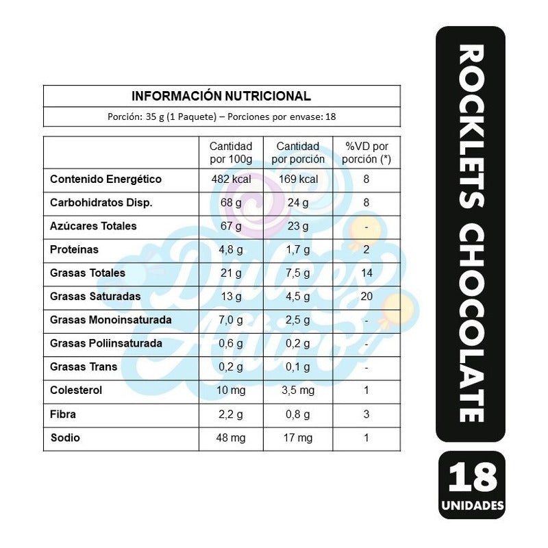 Rocklets Sabor Chocolate Arcor (caja Con 18 Unidades)