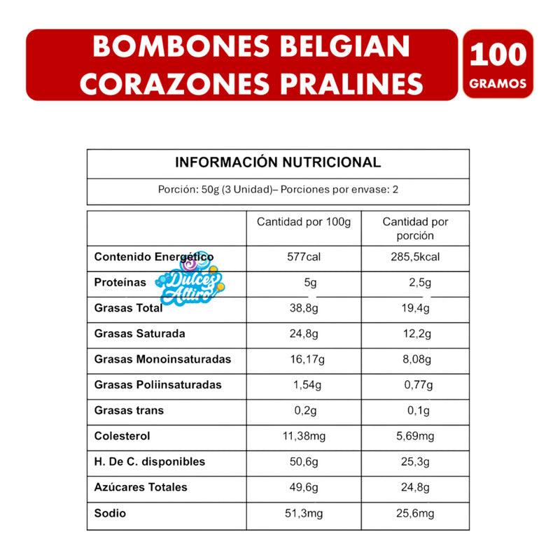 Bombones Chocolate Belgian Pralines Amarillo Maitre Truffout