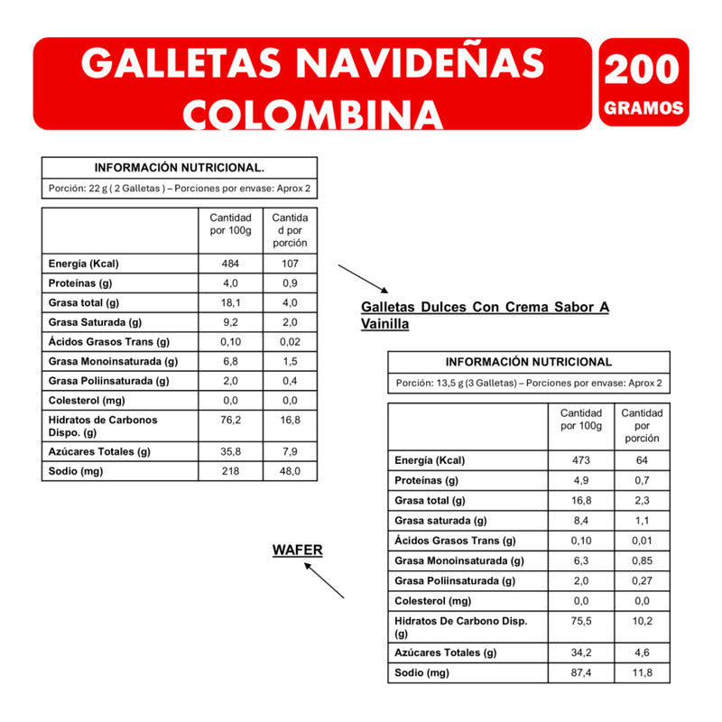 Galletas Dulces Especial Navideñas De Colombina ( 200g )