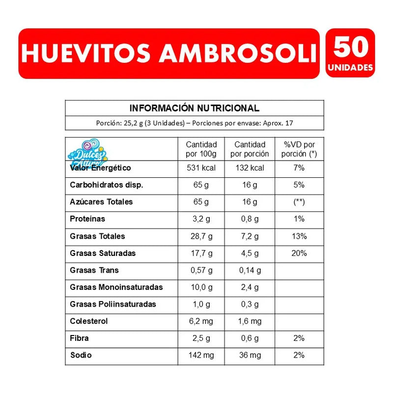 Huevos De Pascua - Bandeja De 50 Huevitos Macizos Ambrosoli